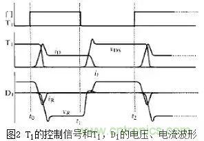 二極管的電容效應(yīng)、等效電路及開關(guān)特性