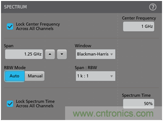 【基礎(chǔ)篇】示波器上的頻域分析利器 ，Spectrum View測試分析