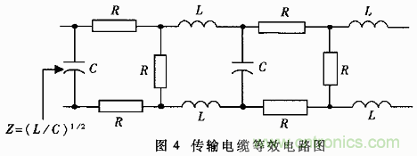 UART、RS-232、RS-422、RS-485之間有什么區(qū)別？