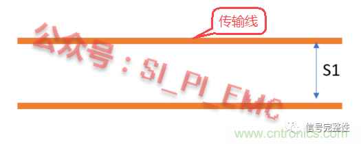 高速PCB設(shè)計(jì)時(shí)，保護(hù)地線要還是不要？