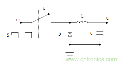 DIY一個(gè)數(shù)控開關(guān)電源，你需要掌握這些知識(shí)