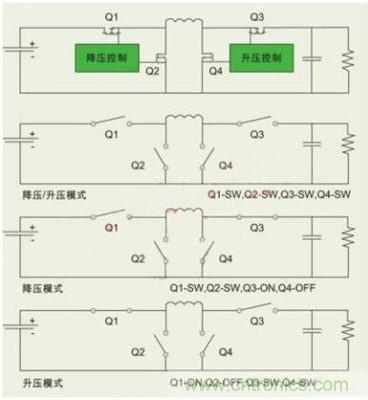 降壓、升壓、LDO，這么多電源拓?fù)湓撊绾芜x？