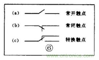 【收藏】電路圖符號超強科普，讓你輕松看懂電路圖