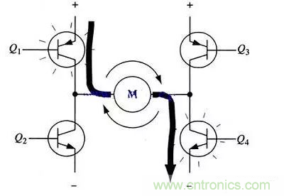 一文讀懂 H 橋式驅(qū)動電路