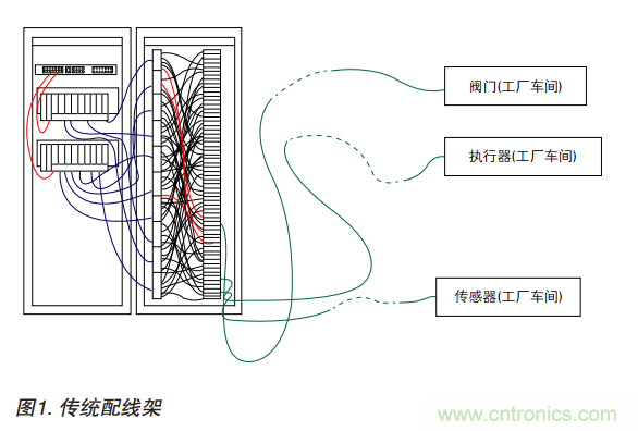 http://m.bjpackway.cn/art/artinfo/id/80037352