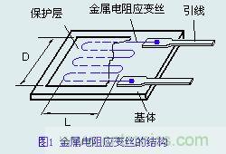 http://m.bjpackway.cn/art/artinfo/id/80037431