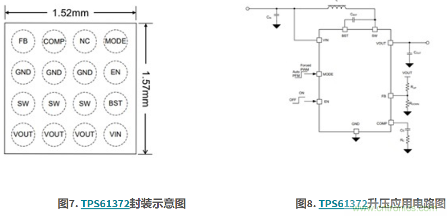 http://m.bjpackway.cn/art/artinfo/id/80037463