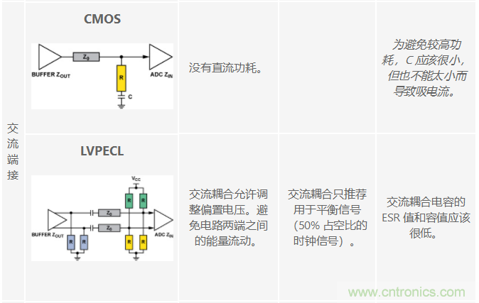 http://m.bjpackway.cn/art/artinfo/id/80037500