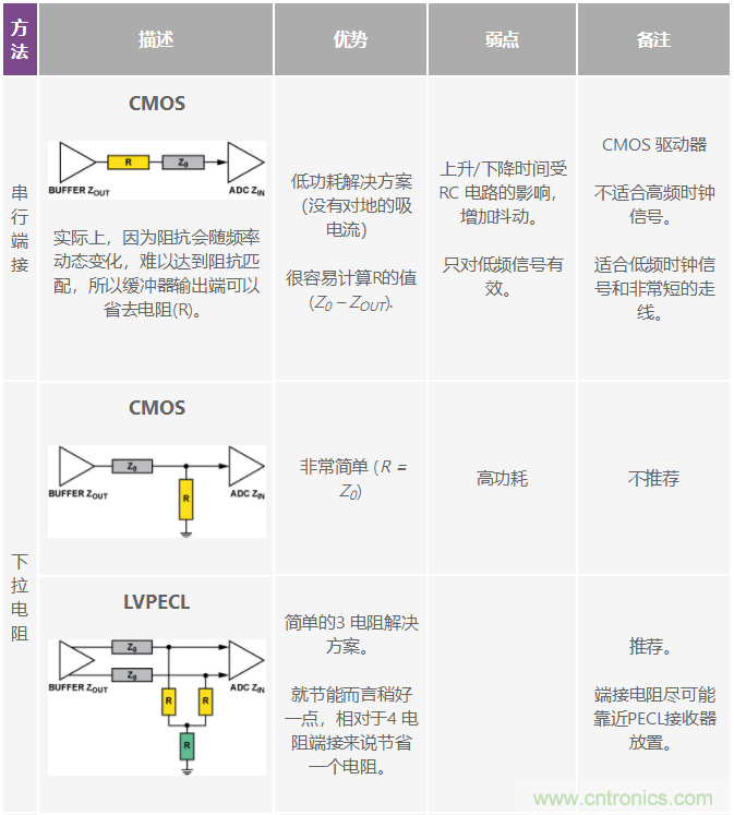 http://m.bjpackway.cn/art/artinfo/id/80037500