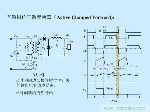 http://m.bjpackway.cn/art/artinfo/id/80037527