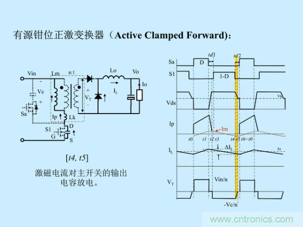 http://m.bjpackway.cn/art/artinfo/id/80037527