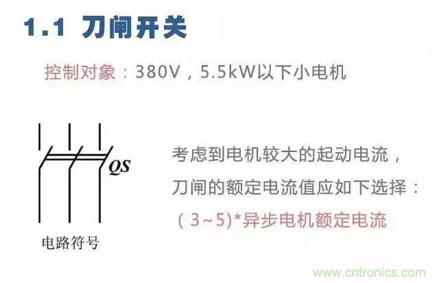 二次回路圖都懂了嗎？3分鐘幫你搞清楚！