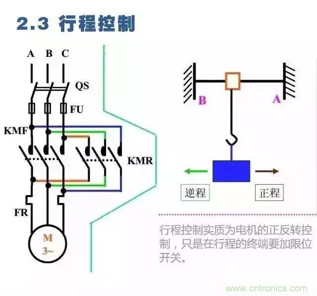 二次回路圖都懂了嗎？3分鐘幫你搞清楚！