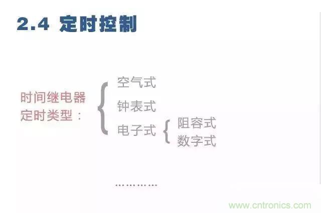 二次回路圖都懂了嗎？3分鐘幫你搞清楚！