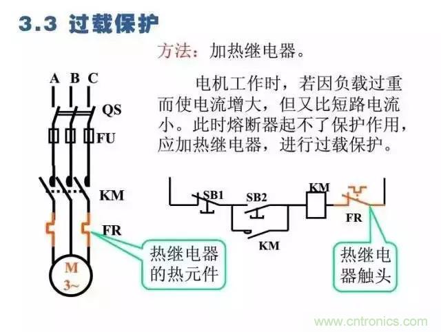 二次回路圖都懂了嗎？3分鐘幫你搞清楚！