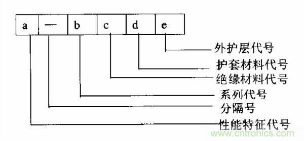 http://m.bjpackway.cn/art/artinfo/id/80037597