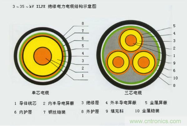 http://m.bjpackway.cn/art/artinfo/id/80037597