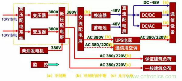 http://m.bjpackway.cn/art/artinfo/id/80037597