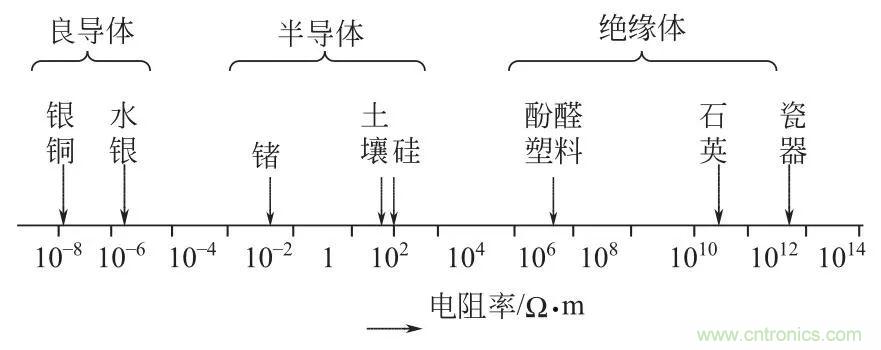 http://m.bjpackway.cn/art/artinfo/id/80037616