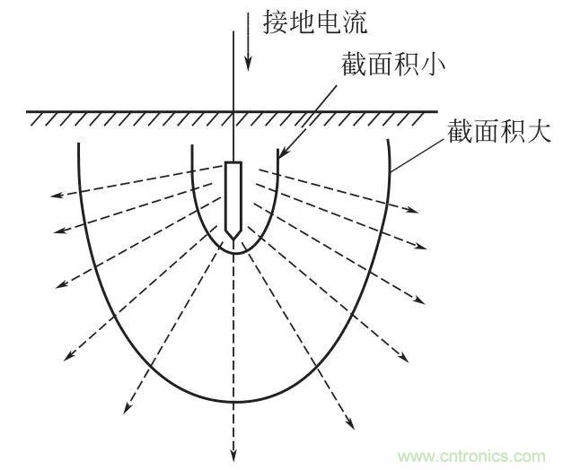 http://m.bjpackway.cn/art/artinfo/id/80037616