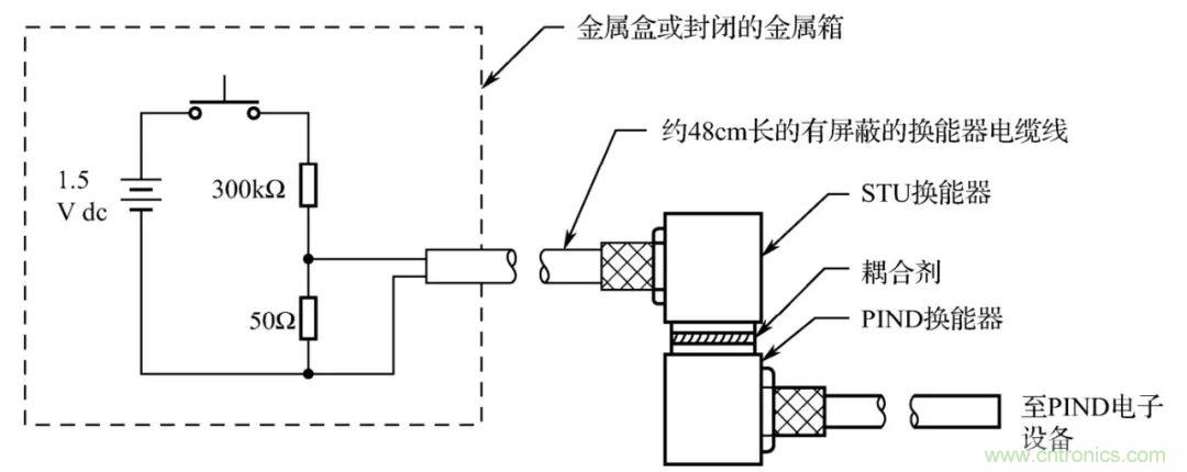 http://m.bjpackway.cn/art/artinfo/id/80037617