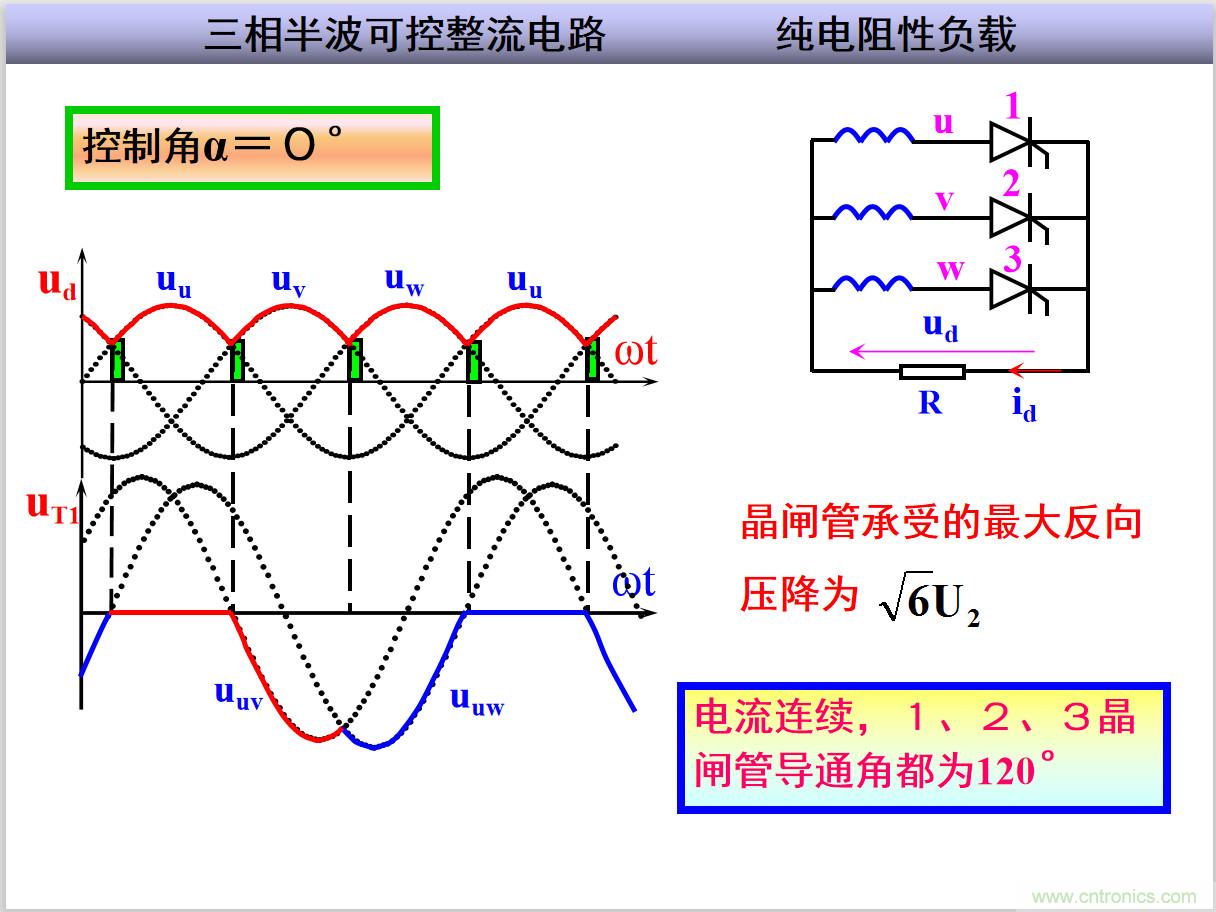 圖文講解三相整流電路的原理及計(jì)算，工程師們表示秒懂！