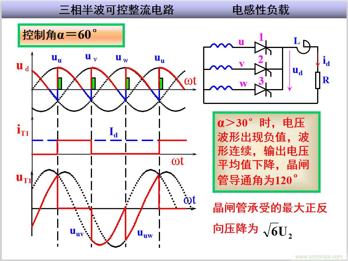 圖文講解三相整流電路的原理及計(jì)算，工程師們表示秒懂！