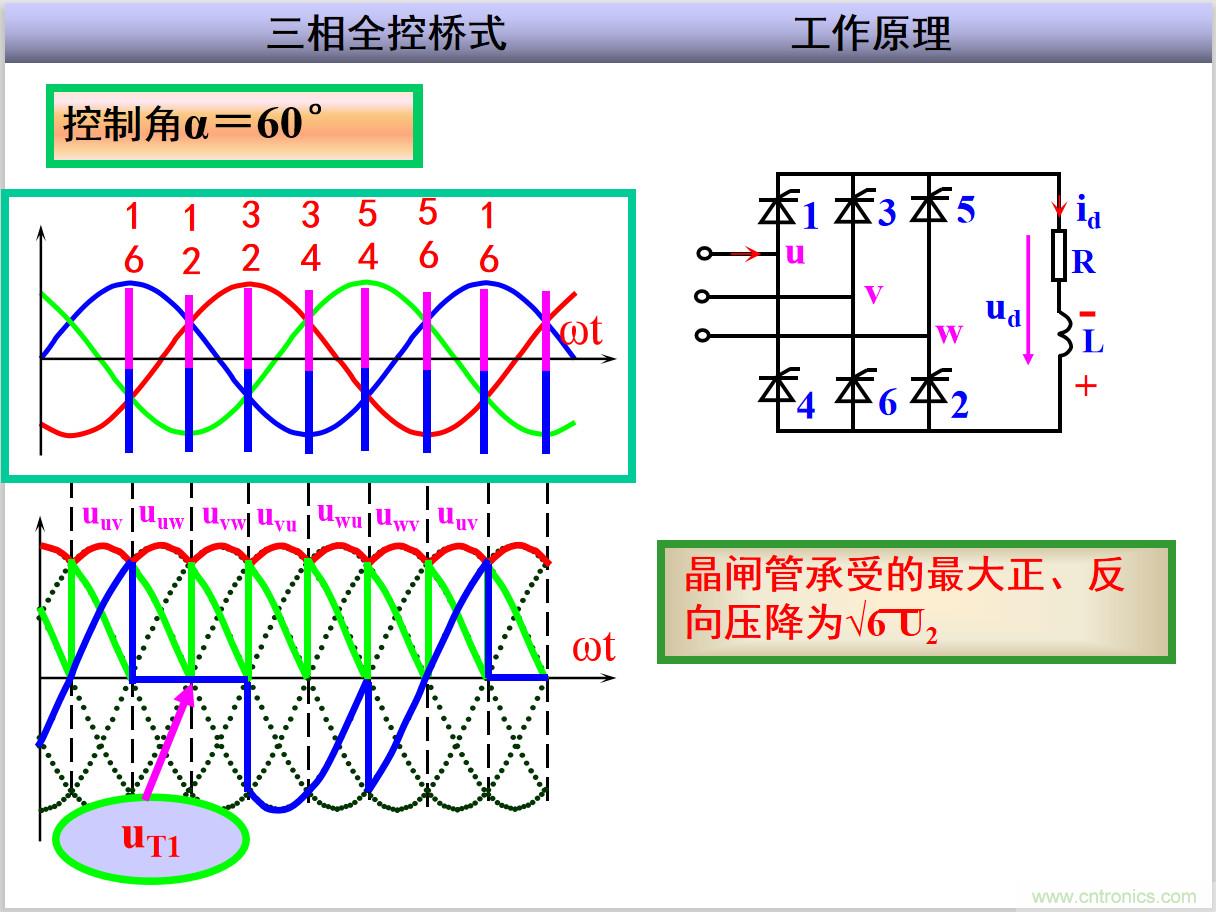 圖文講解三相整流電路的原理及計(jì)算，工程師們表示秒懂！