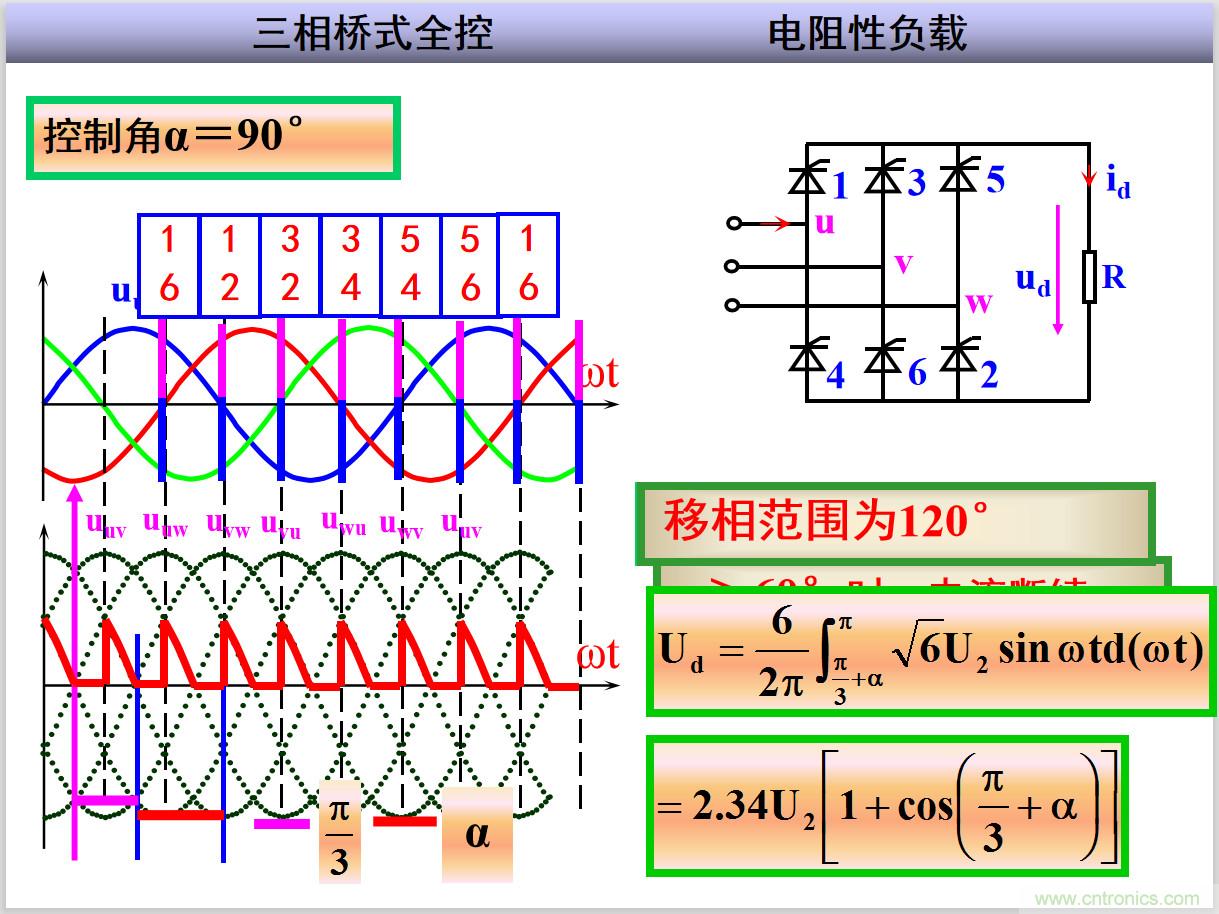 圖文講解三相整流電路的原理及計(jì)算，工程師們表示秒懂！