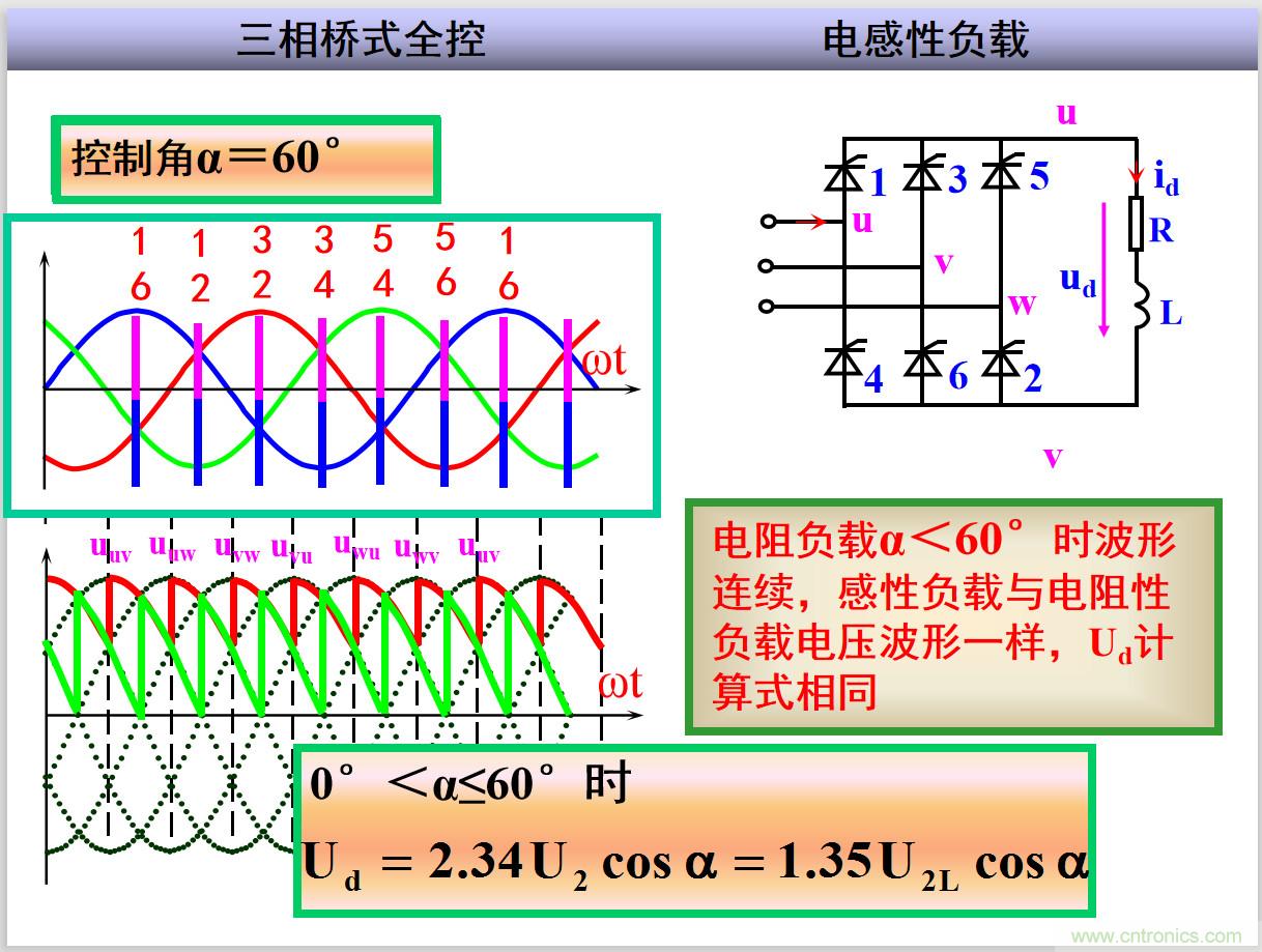 圖文講解三相整流電路的原理及計(jì)算，工程師們表示秒懂！