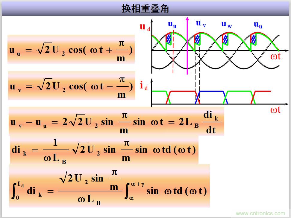 圖文講解三相整流電路的原理及計(jì)算，工程師們表示秒懂！