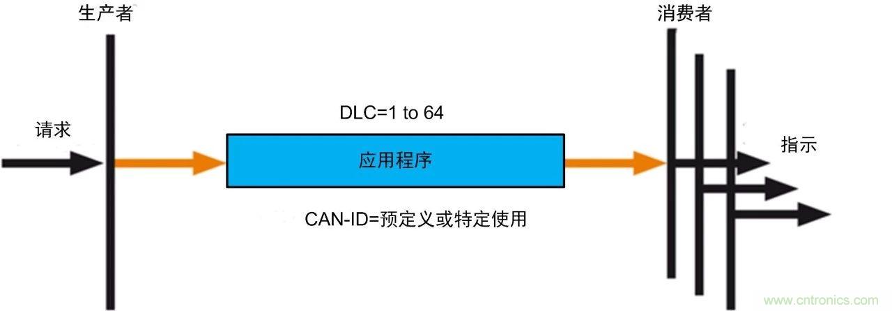 http://m.bjpackway.cn/art/artinfo/id/80037721