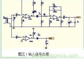 功率因數(shù)補償控制器如何設計？