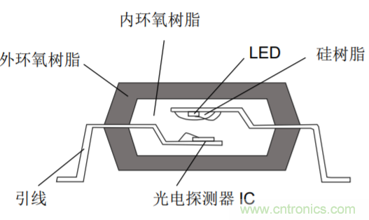 http://m.bjpackway.cn/art/artinfo/id/80037743