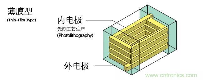 http://m.bjpackway.cn/art/artinfo/id/80037777