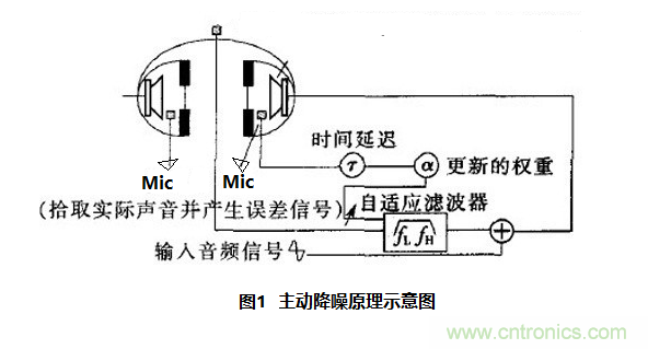 http://m.bjpackway.cn/art/artinfo/id/80037781