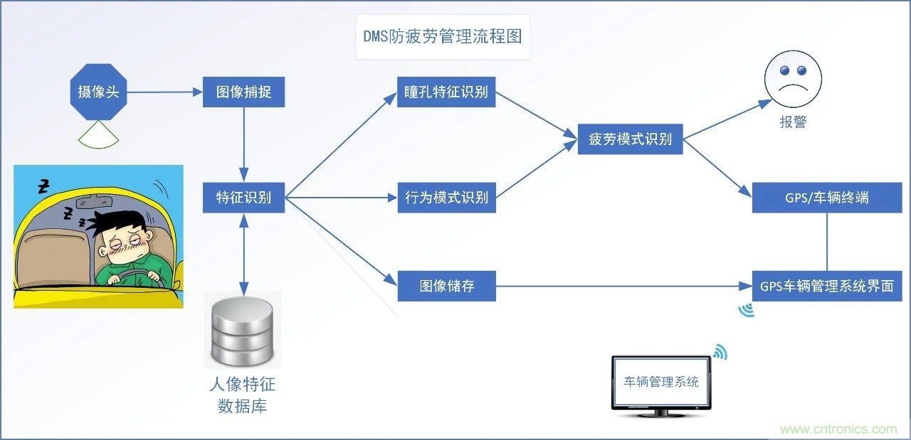 http://m.bjpackway.cn/art/artinfo/id/80037835