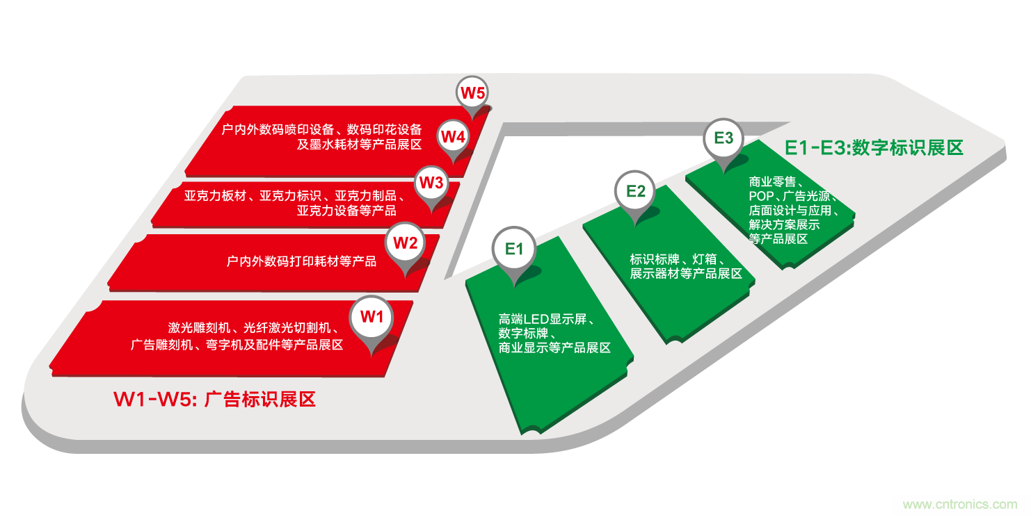 全球LED行業(yè)“風向標”盛會—2020第十八屆上海國際LED展展會介紹