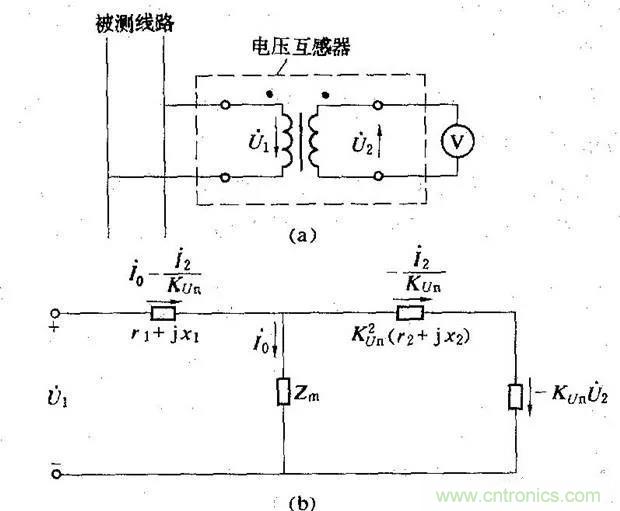 為什么電流互感器二次側(cè)不允許短路，也不允許開路？