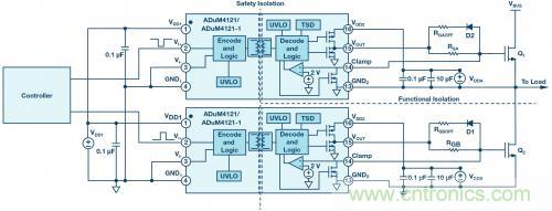 如何實現(xiàn)IGBT/MOSFET隔離柵極驅(qū)動電路？