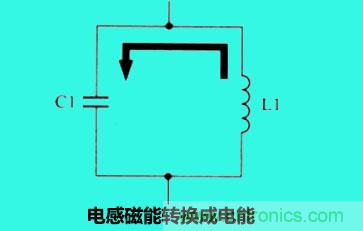 LC諧振電路你知道多少？