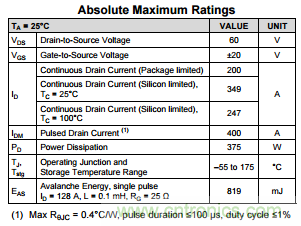 看懂MOSFET數(shù)據(jù)表，第3部分—連續(xù)電流額定值