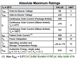 看懂MOSFET數(shù)據(jù)表，第3部分—連續(xù)電流額定值