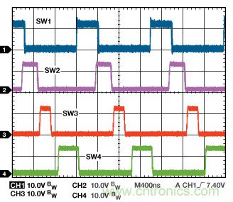 適合空間受限應(yīng)用的最高功率密度、多軌電源解決方案