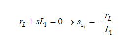 開關轉(zhuǎn)換器動態(tài)分析采用快速分析技術（1）