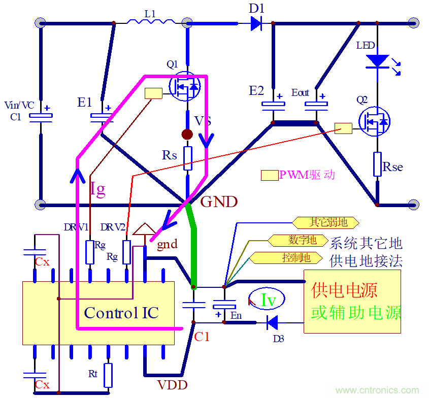 分析開關(guān)電源與IC控制器的PCB設(shè)計(jì)