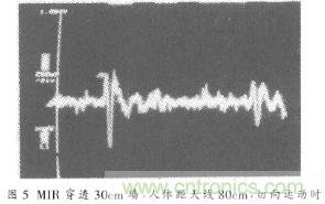 詳解微功率脈沖雷達的運動傳感器的電路設(shè)計