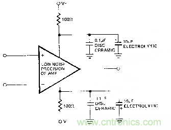 多角度分析運(yùn)放電路如何降噪，解決方法都在這里了！