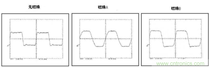 電源完整性分析——謹(jǐn)慎使用磁珠