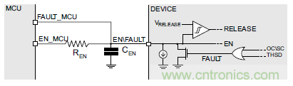 如何為你的電機(jī)找到一個好“管家”？